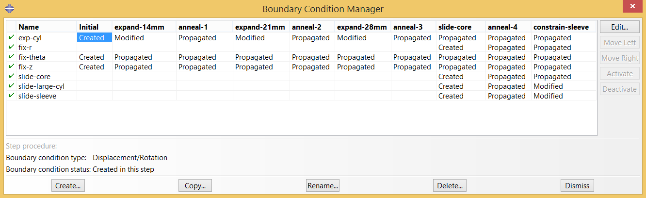 boundary-condition-manager
