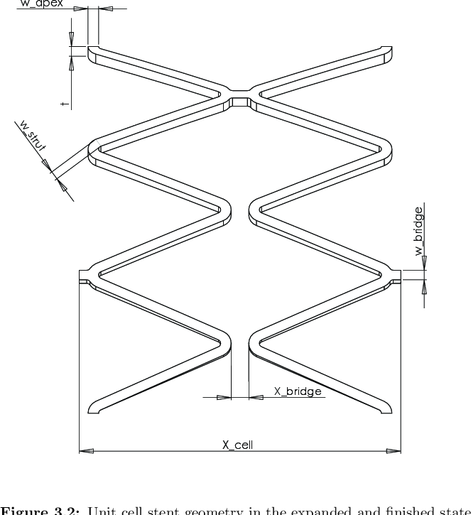 Expanded finished unit cell geometry