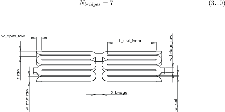 Raw as-cut unit cell geometry